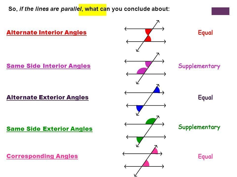 Below are two parallel line intersecting them-example-1