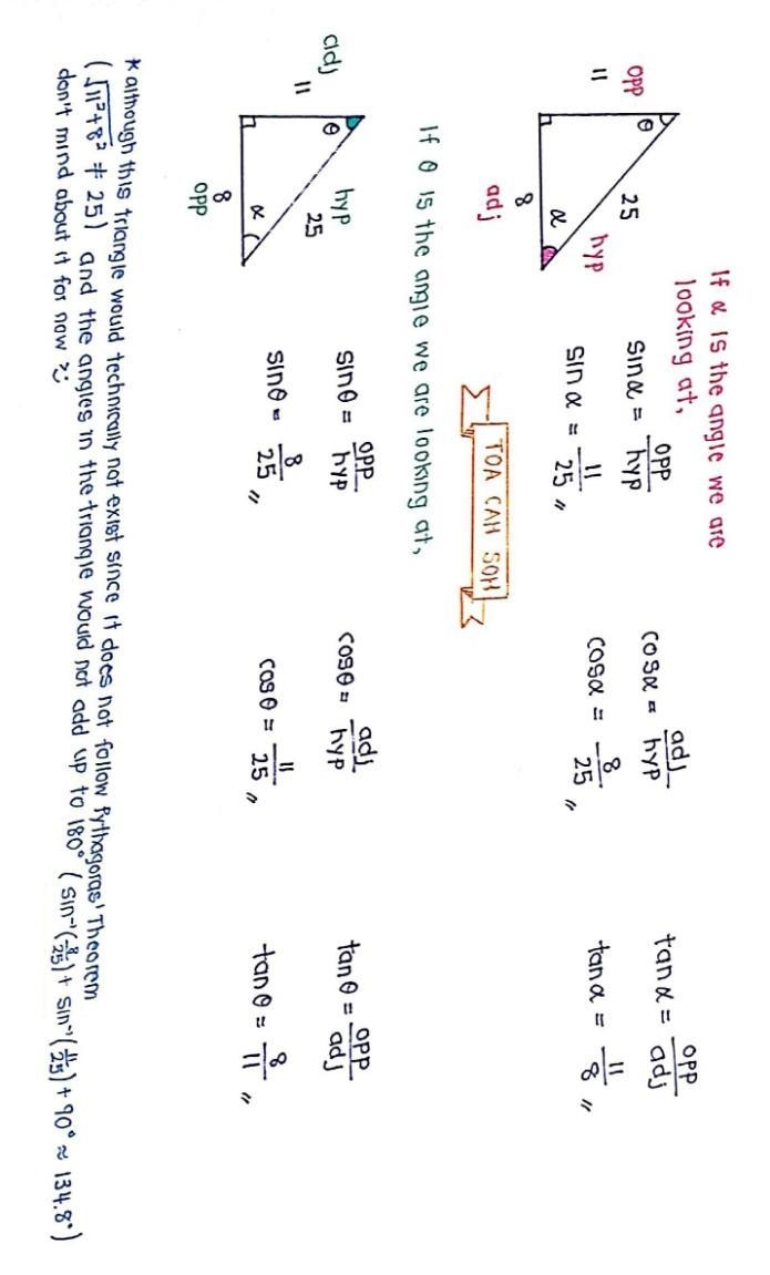 How to calculate the sin, cos, and tan. (Trigonometry)-example-1