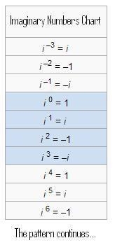 Is this expression true or false?-example-1