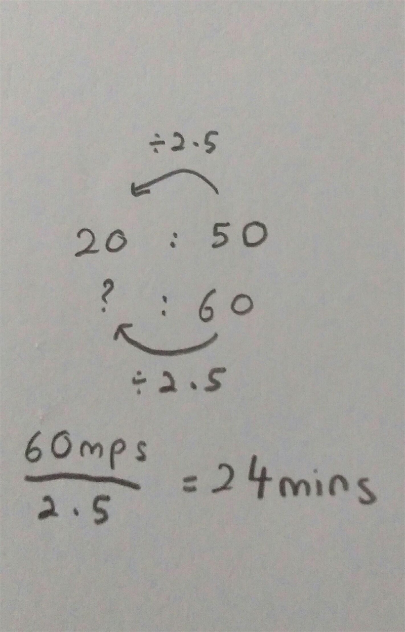 Tina traveled 20 minutes at a speed of 50 mph, how long would it have taken her if-example-1