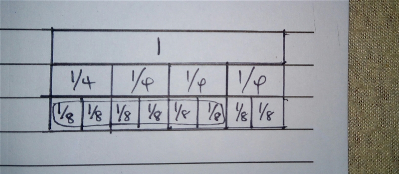 The fraction bars represent which equation? A fraction bar is labeled 1. Underneath-example-1