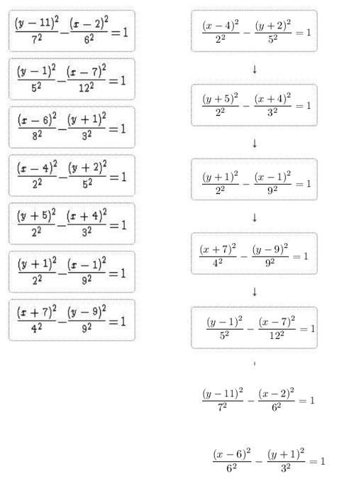 Drag each tile to the correct box.-example-1