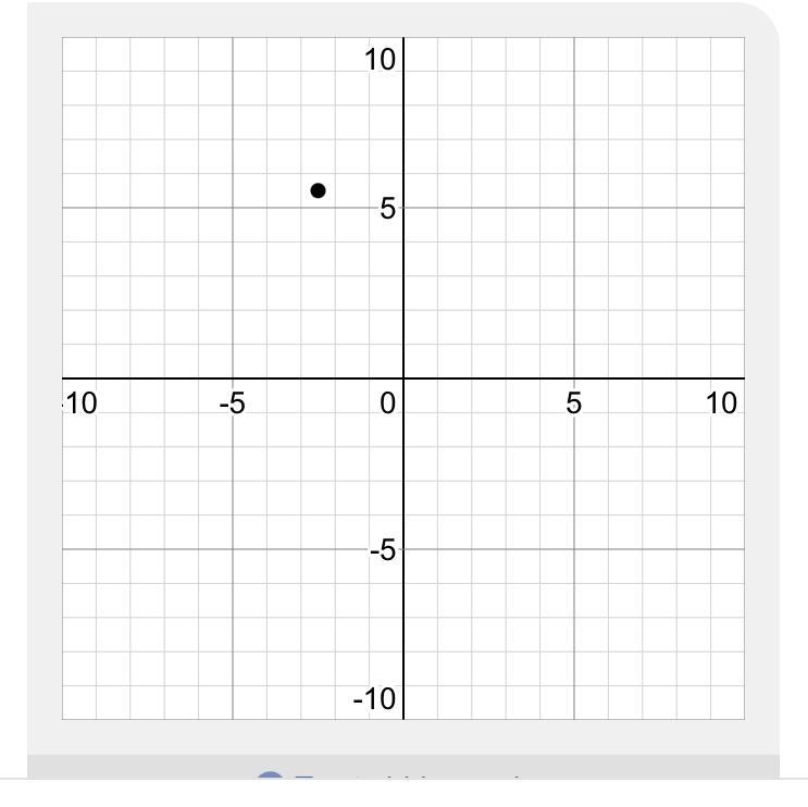 Which point has the coordinates (-2.5, 5.5)?-example-1