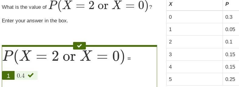 What is the value of P(X = 2 or X = 0) Enter your answer in the box-example-1