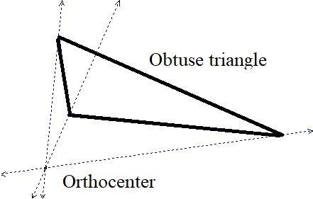 Which best explains why the orthocenter of an obtuse triangle is outside the triangle-example-1