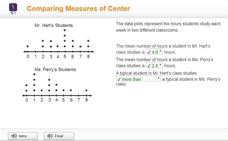 The data plots represent the hours students study each week in two different classrooms-example-1