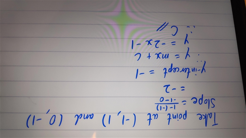 Identify the function shown in this graph.-example-1