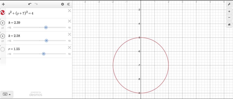 Graph the circle x^2 + (y + 7)2 = 4.-example-1