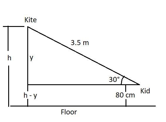 Calcular la altura la que se encuentra un barrilete si el ángulo que forma el hilo-example-1