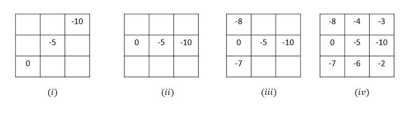 Lntegers 0, -2, -3, -4, -5, -6, -7, -8, and -10 to fill in a 3 x 3 magic square so-example-1