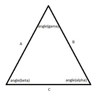 Please help: In Δ ABC, sin A= 82, sin B= 58, and b =27, find the length of A.-example-1