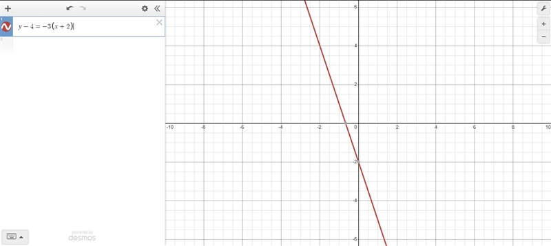 Graph the equation,show work y - 4 = -3(x + 2)-example-1