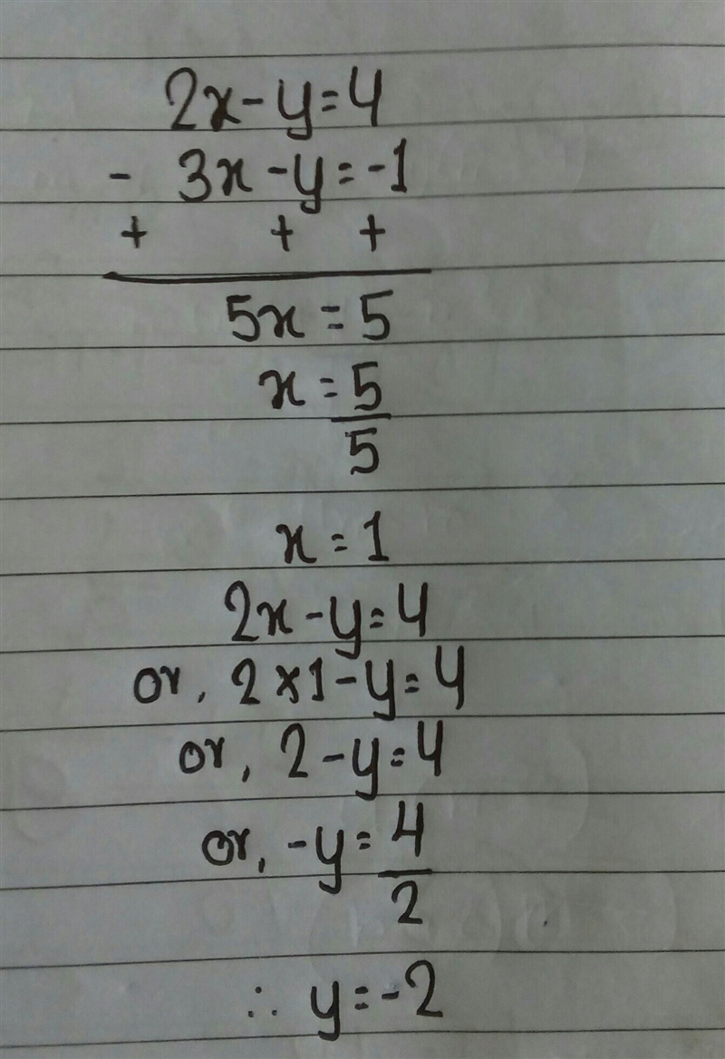 Can someone help me with this math question? The answer is suppose to be ( 1, -2 ) but-example-1