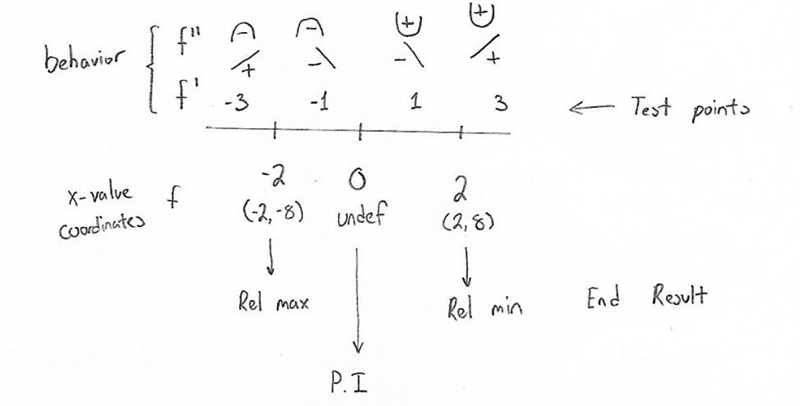 Can anybody help plzz?? 65 points-example-1