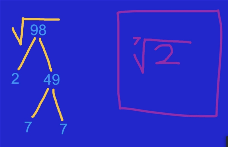 Whats the squareroot of 98-example-1