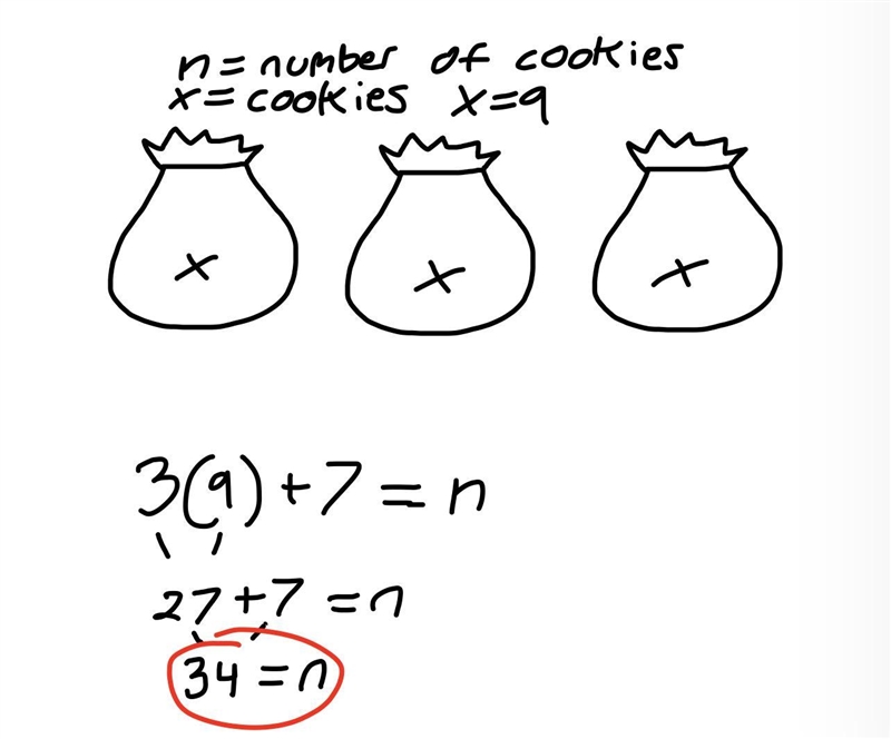 Dabriah had 3 bags of cookies containing x cookies each. Her friend gave her 7 more-example-1