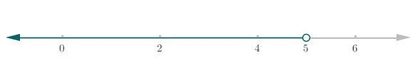 2(x-3)-8< -4 I need a explanation and the answer please.-example-1