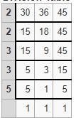 4. A number m is such that when it is divided by 30, 36, and 45 the remainder is always-example-1