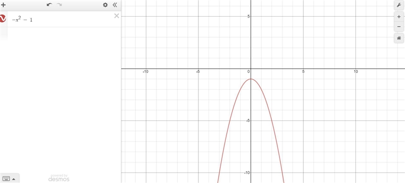 Is y=-x^2-1 linear or non linear-example-1