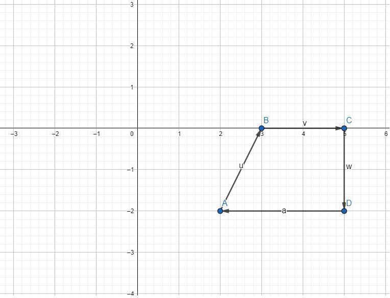 On the grid, draw the image of shape R after the transformation represented by the-example-1