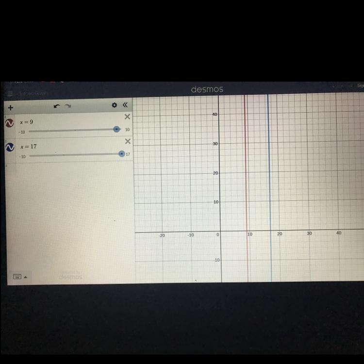 X=9 and x=17 rate of change-example-1