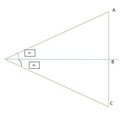 A person standing d=145 centimeters from a mirror notices that the angle of depression-example-1