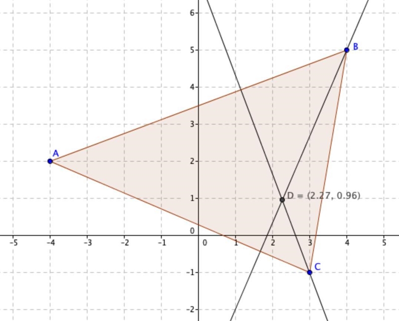 PLEASE HELP I WILL GIVE A LOT OF POINTS! Find the orthocenter: Given A(-4,2), B(4,5), and-example-1