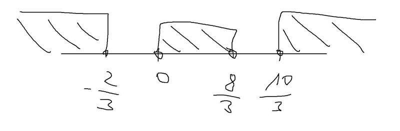 ||3x−4|−5|>1 Solve the inequality :)-example-1