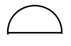 The perimeter of a shape is 25.71 cm calculate the value of the radius X takes pie-example-1