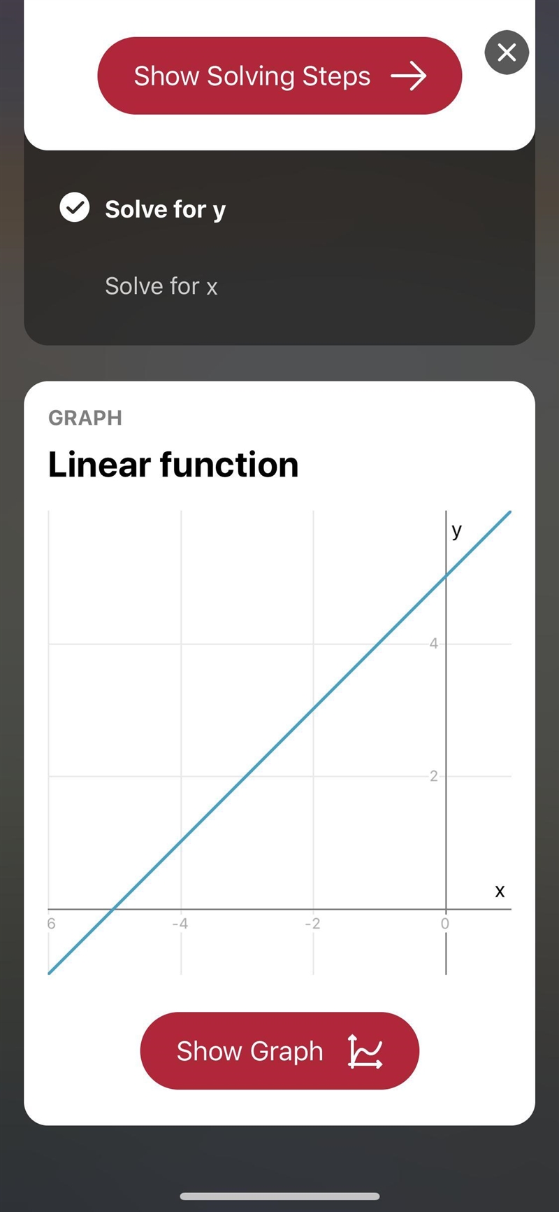 Which is the graph of y = x+2 + 3?-example-1