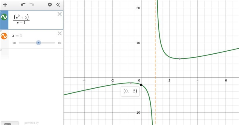 What is this rational function?-example-1