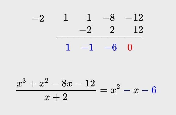 ×=-2 x intercept for the polynomial f(×)=×^3×^2-8×-12-example-1