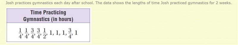 Josh practice gymnastics each day after school the data shows the lengths of time-example-1