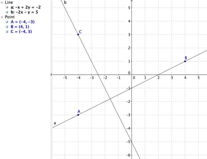 The given line passes through the points (-4, -3) and (4. 1) What is the equation-example-1