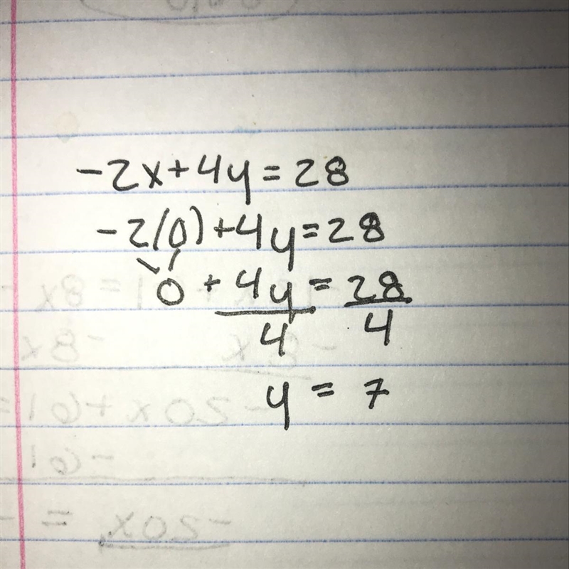 -2x+4y=-28 solve for y please and how do I show my work could u pls do it on paper-example-1