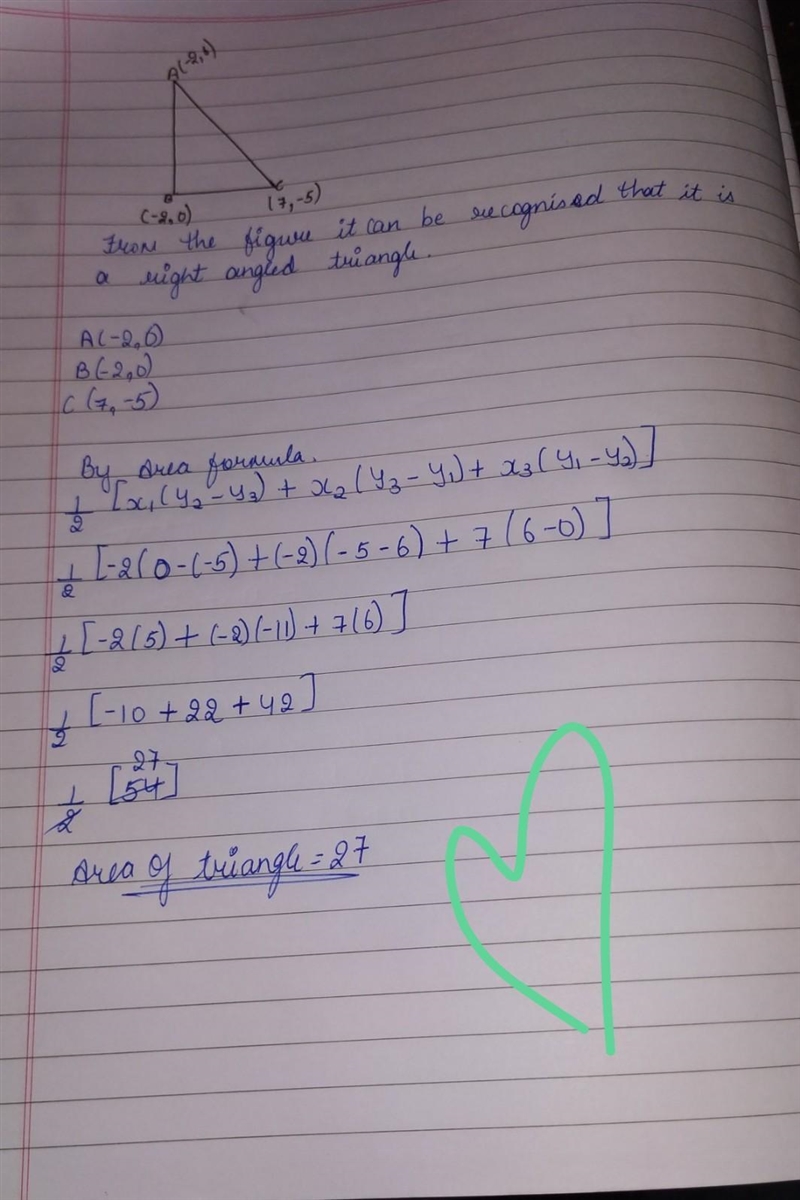 Calculate the area of the triangle: A= (-2, 6) (-2, 0) (7,-5) Helppp ASAP-example-1