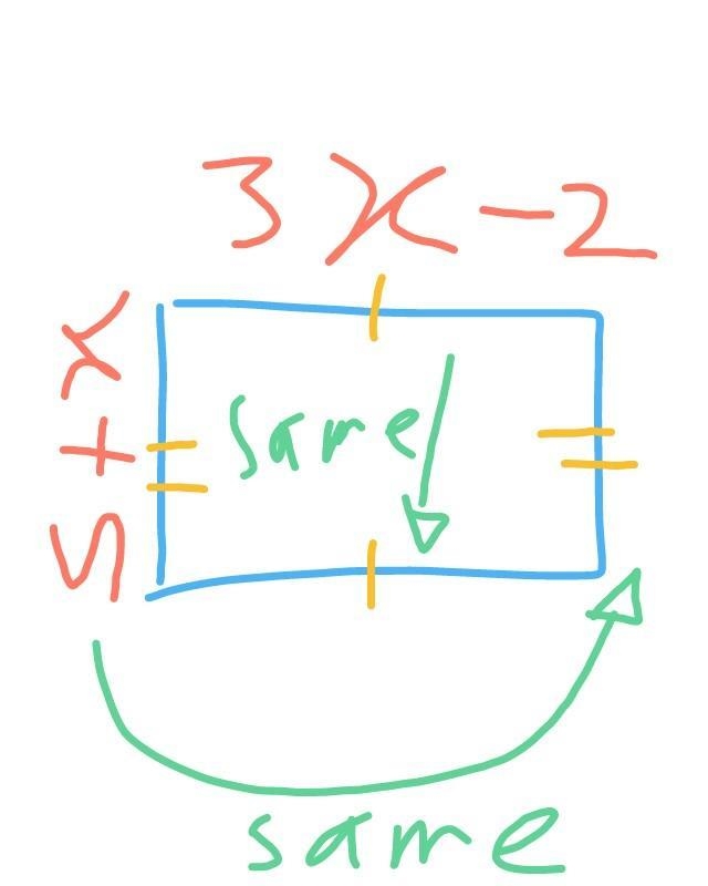 Which equation is true if the perimeter of the rectangle is 60? X + 5 3x - 2 OOOO-example-1