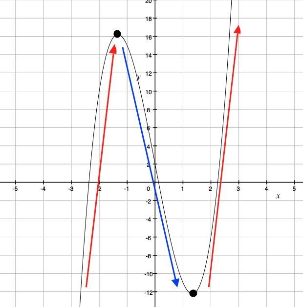 I NEED HELP PLEASE, THANKS! :)-example-1