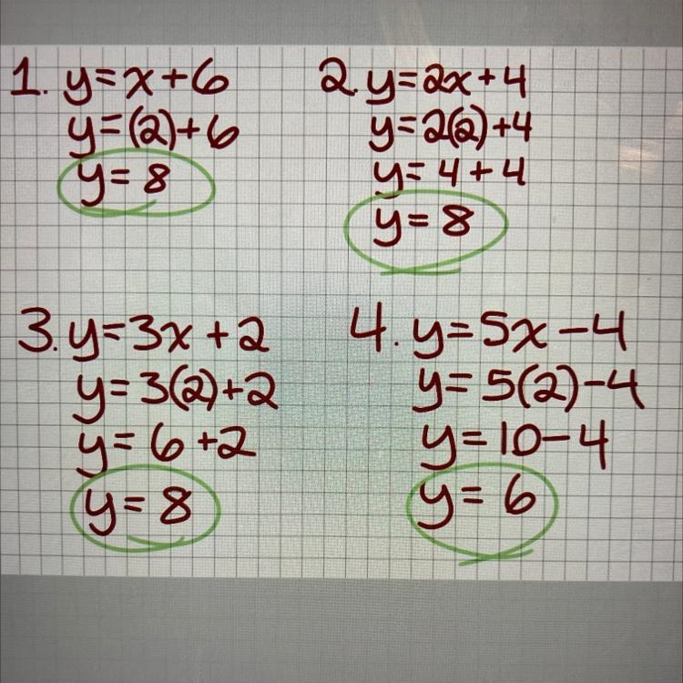 Question 1 Equation (1) y = x + 6 Equation (2) y = 2x + 4 Equation (3) y = 3x + 2 Equation-example-1