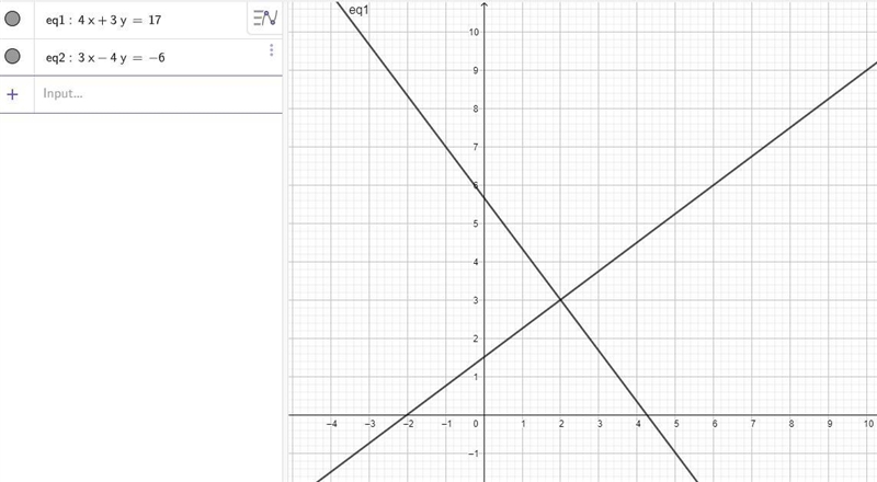 A system of equations is shown: 4x = −3y + 17 3x − 4y = −6 What is the solution to-example-1