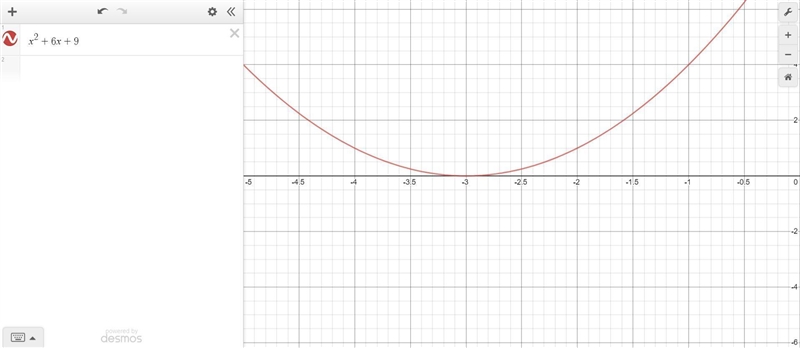 Draw the graph of y=x^2+6x+9 for -5≤ x ≤0.-example-1