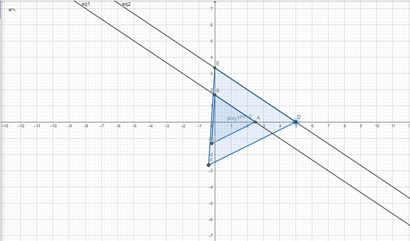 CAN SOMEONE PLZZZZZZZZZZZZZZ HELP ME ON THIS!!! I HAVE BEEN ASKING FOR THREE HOURS-example-1