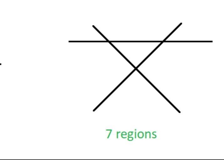 Find and solve a recurrence relation for the number of different regions formed when-example-2