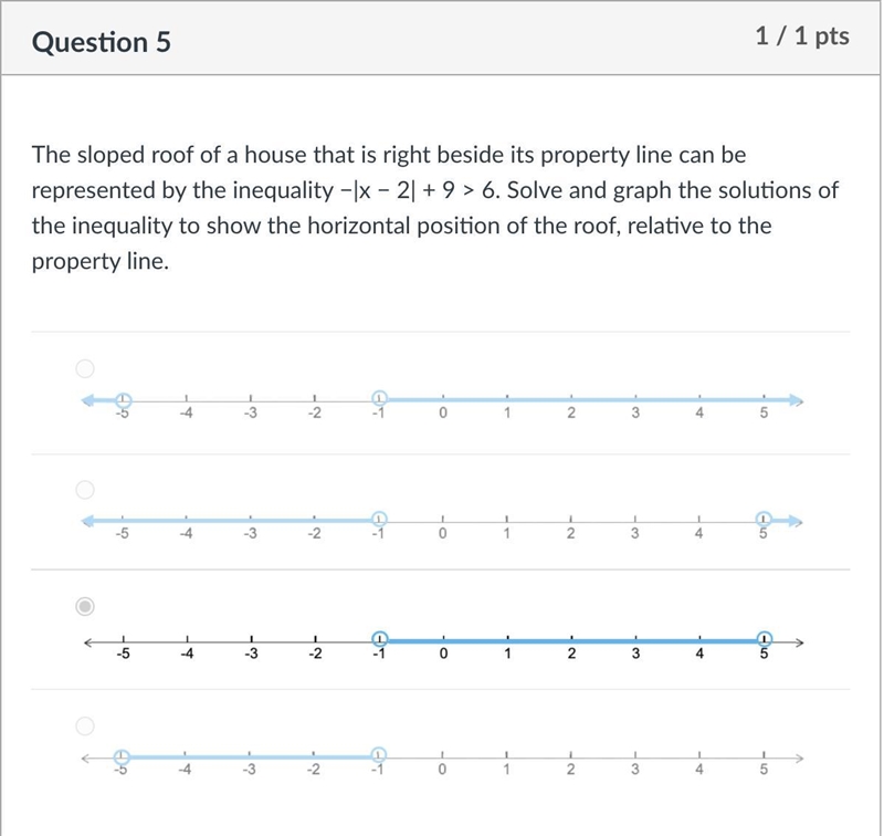 The sloped roof of a house that is right beside its property line can be represented-example-1