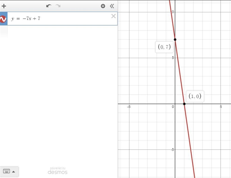 Please help:( I don’t get how to do it.-example-1