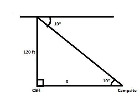 Haylee hikes to the top of a 120-foot vertical cliff. From the top of the cliff, the-example-1