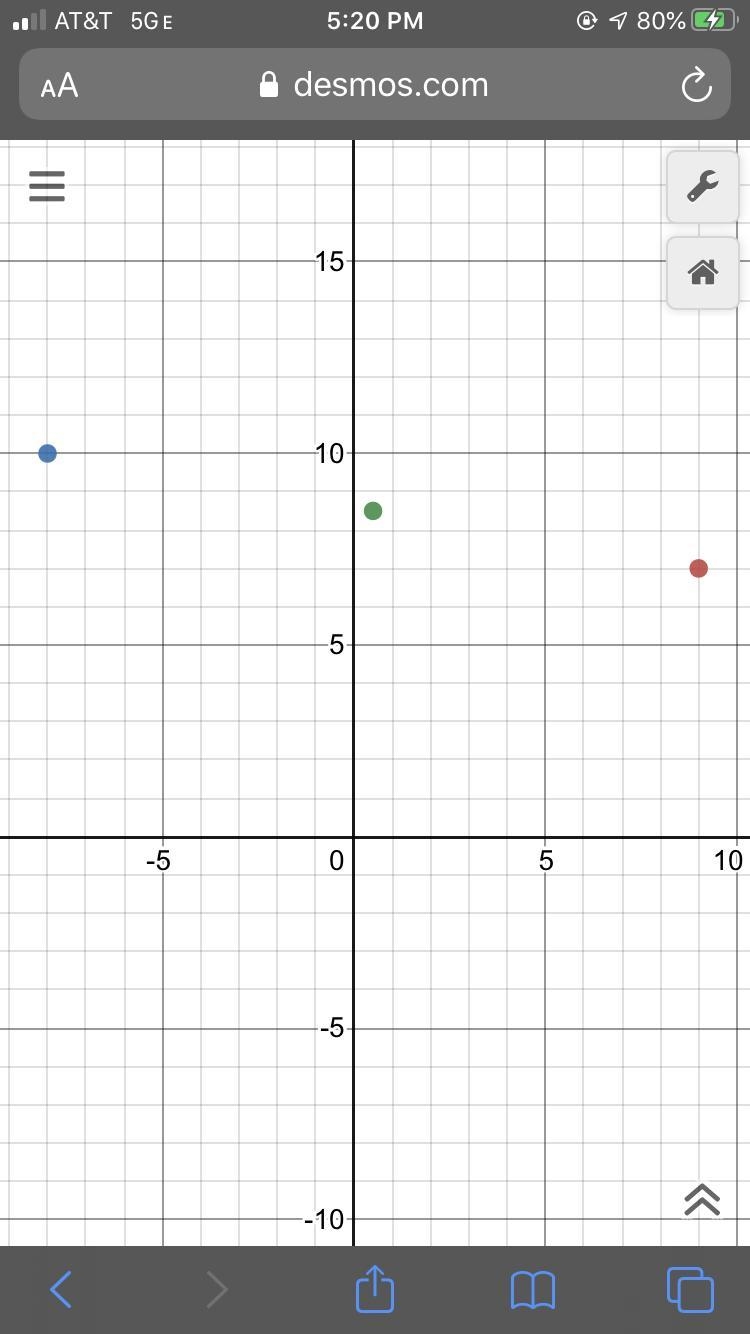 calculate the mid points of the line segments below using the midpoint formula given-example-1