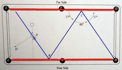 To win a local billiards tournament, all Jeanette has left to do is drop the 9-ball-example-1