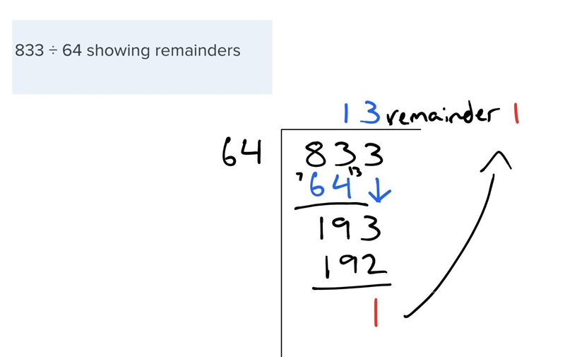 833 ÷ 64 showing remainders-example-1