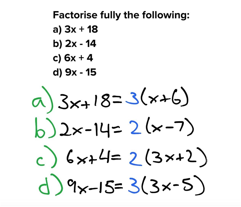 Factorise fully the following: a) 3x + 18 b) 2x - 14 c) 6x + 4 d) 9x - 15-example-1